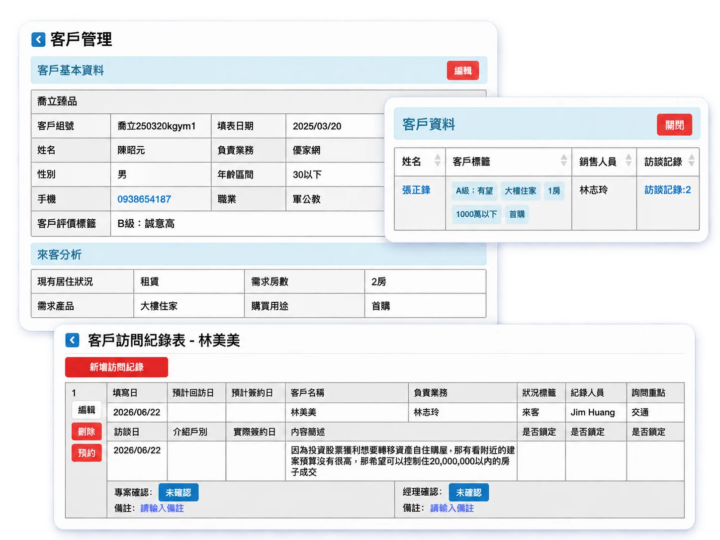 智代銷 CRM 客戶管理畫面：客戶基本資料、來客分析與客戶訪問紀錄表