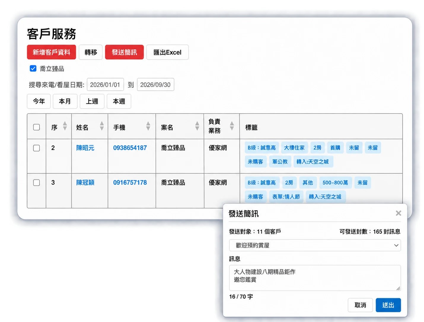 智代銷 CRM 客戶服務畫面：客戶名單列表與發送簡訊視窗