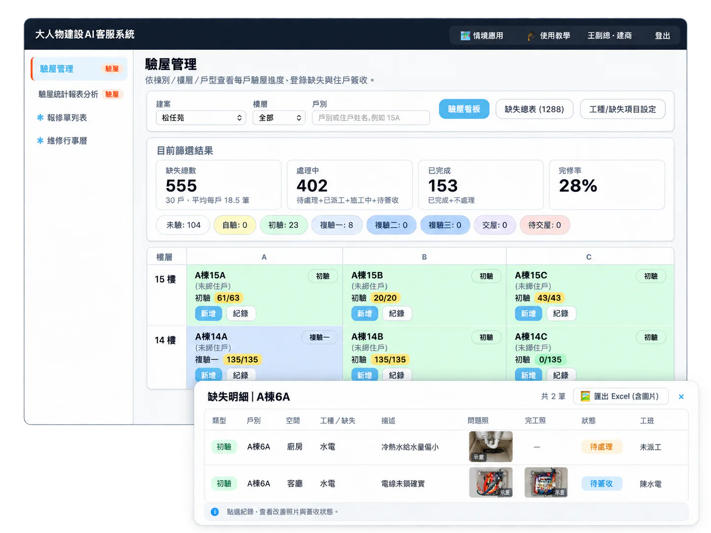 系統畫面：驗屋看板統計缺失總數、處理中、已完成與完修率，並依樓層列出各戶驗屋進度與缺失明細
