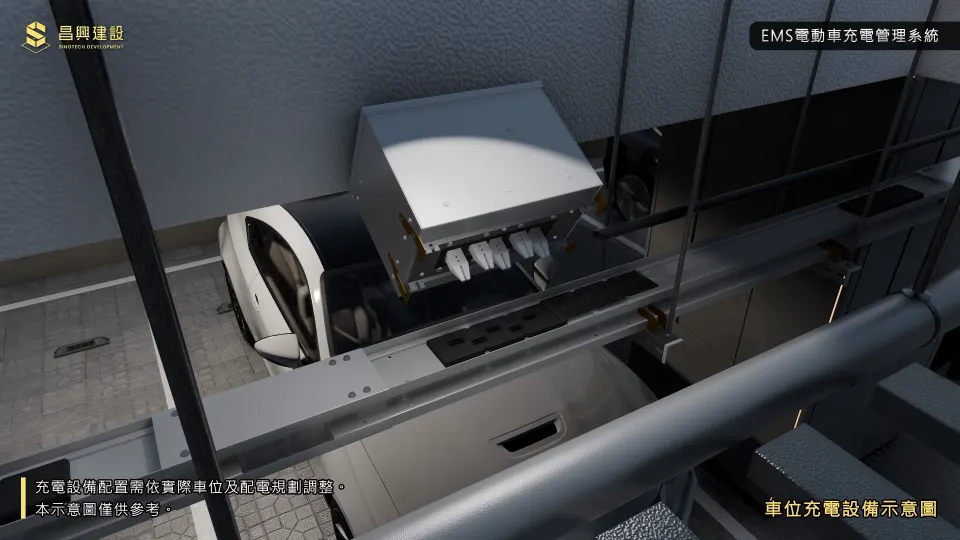 昌興建設 3D 動畫作品封面