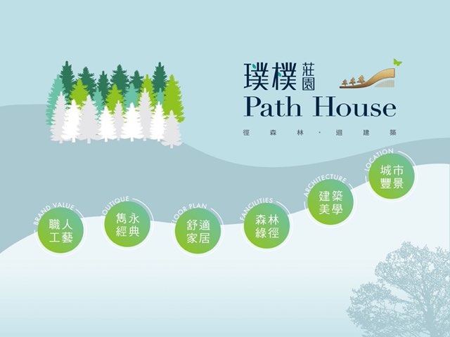 璞樸莊園電子展板作品縮圖