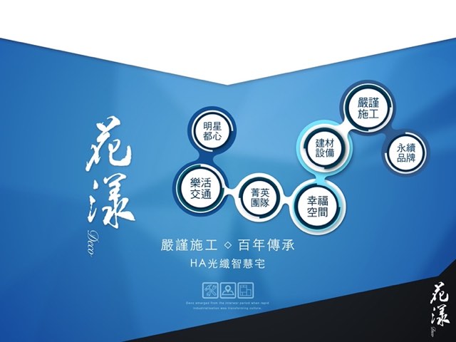 建展花樣DECO電子展板作品縮圖